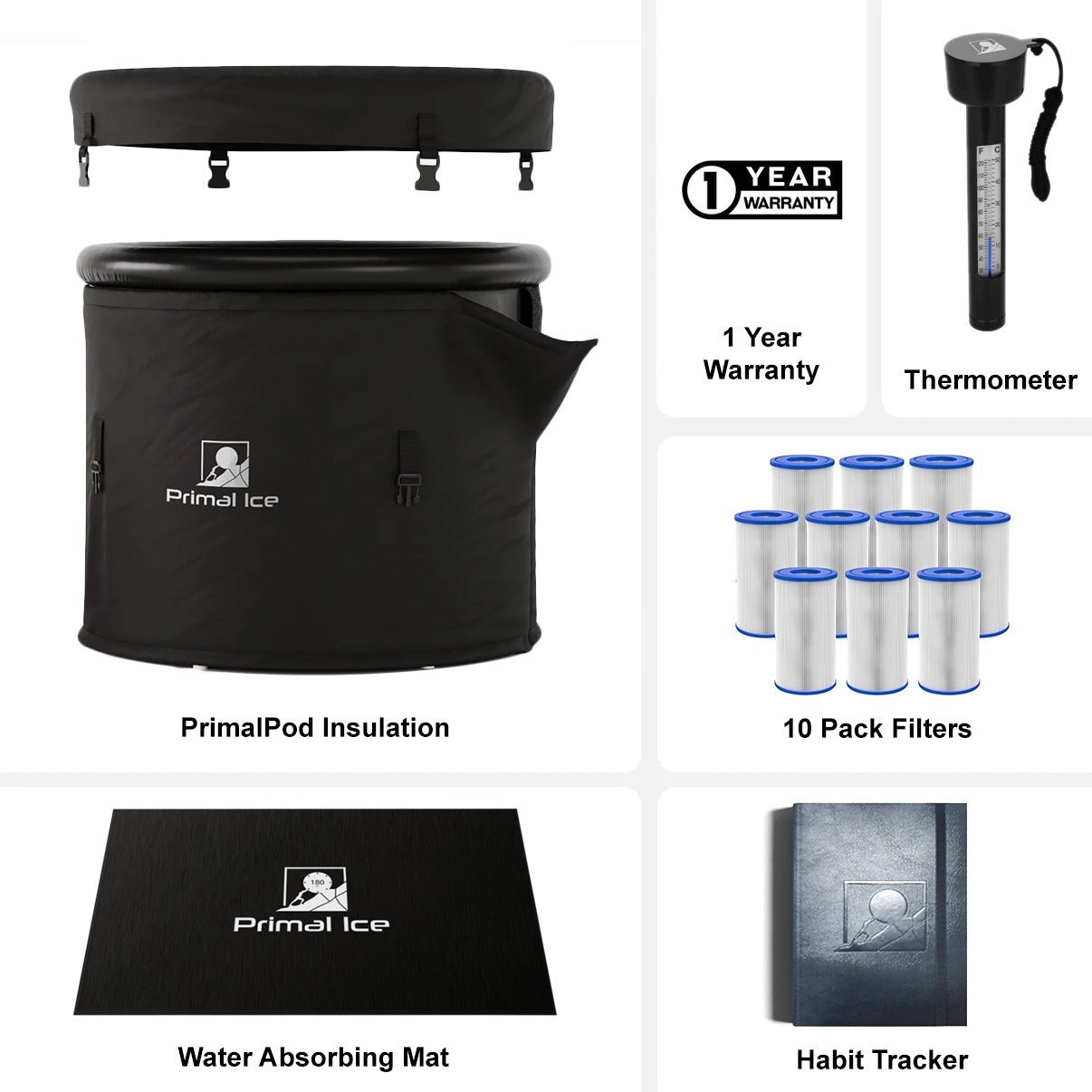 upgraded potential ice bath product layout grid